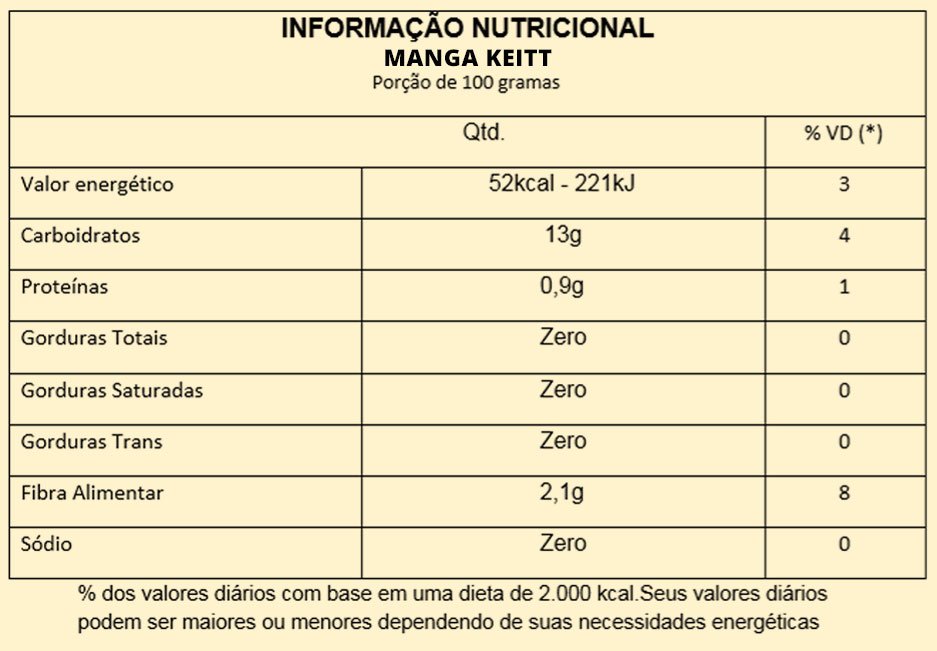 Tabela nutricional manga keitt