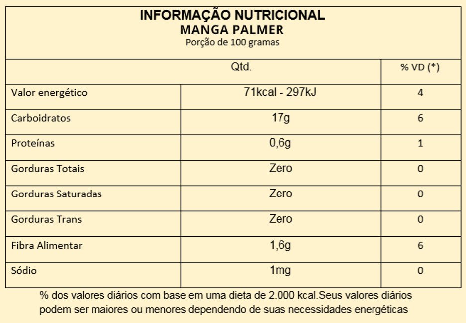 Tabela nutricional manga palmer